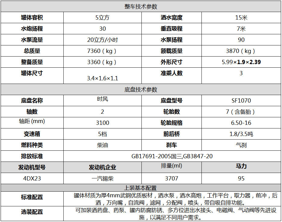 時(shí)風(fēng)5噸灑水車(chē)（不上戶車(chē)型..(圖8)