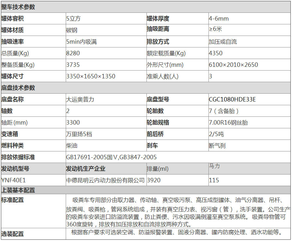 湖北程力大運(yùn)奧普力5方抽糞..(圖7)