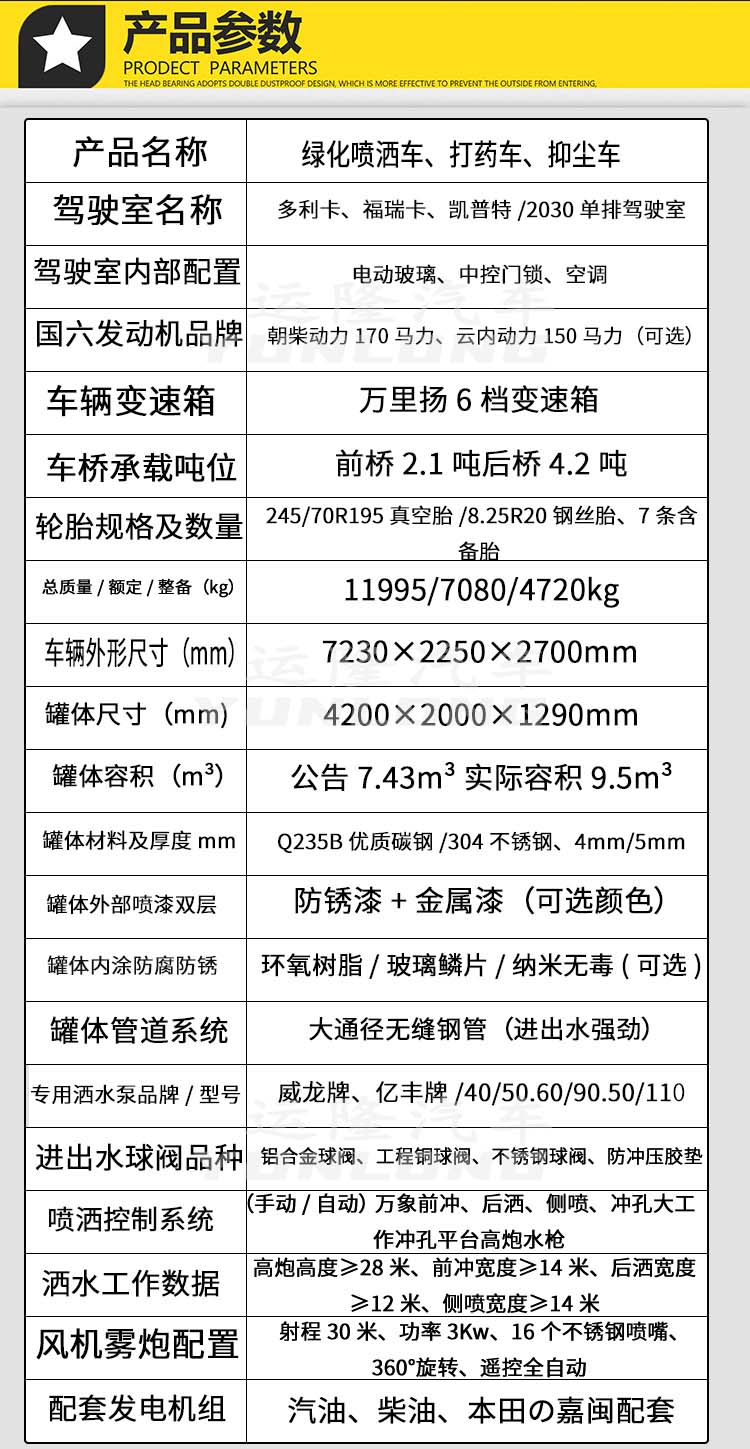 藍(lán)牌5方圓罐30米霧炮車，東風(fēng)小多利卡抑塵車(圖3)