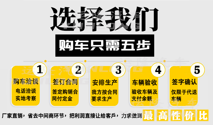 藍(lán)牌5方圓罐30米霧炮車，東風(fēng)小多利卡抑塵車(圖9)